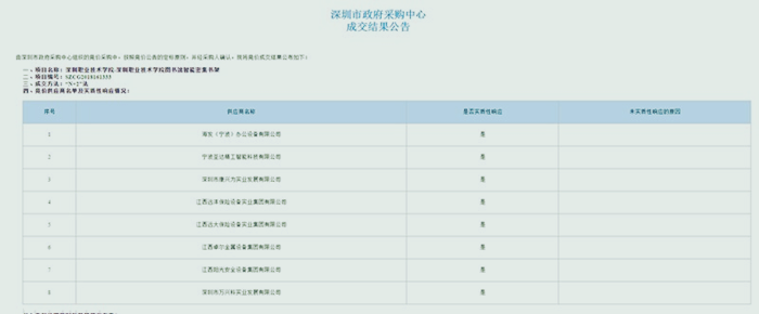 海發(fā)專業(yè)生產(chǎn)密集架，智能密集架，文件柜，學(xué)校裝具等鋼制家具廠家