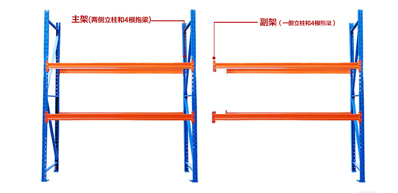 海發(fā)重型貨架、倉庫重型貨架、倉儲重型貨架、重型鋼制鋼架貨架廠家