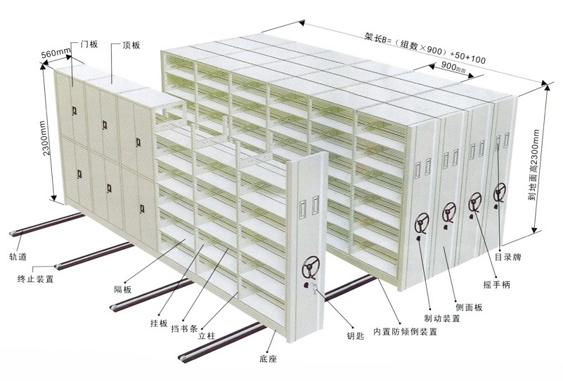 深圳海發(fā)三立柱密集架、圖書(shū)密集架產(chǎn)品介紹