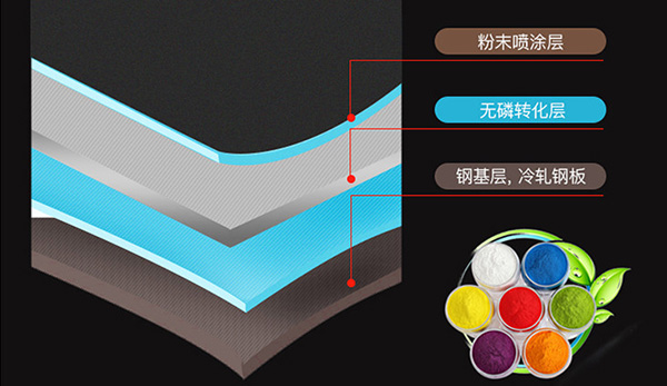 海發(fā)專業(yè)生產(chǎn)密集架、密集柜